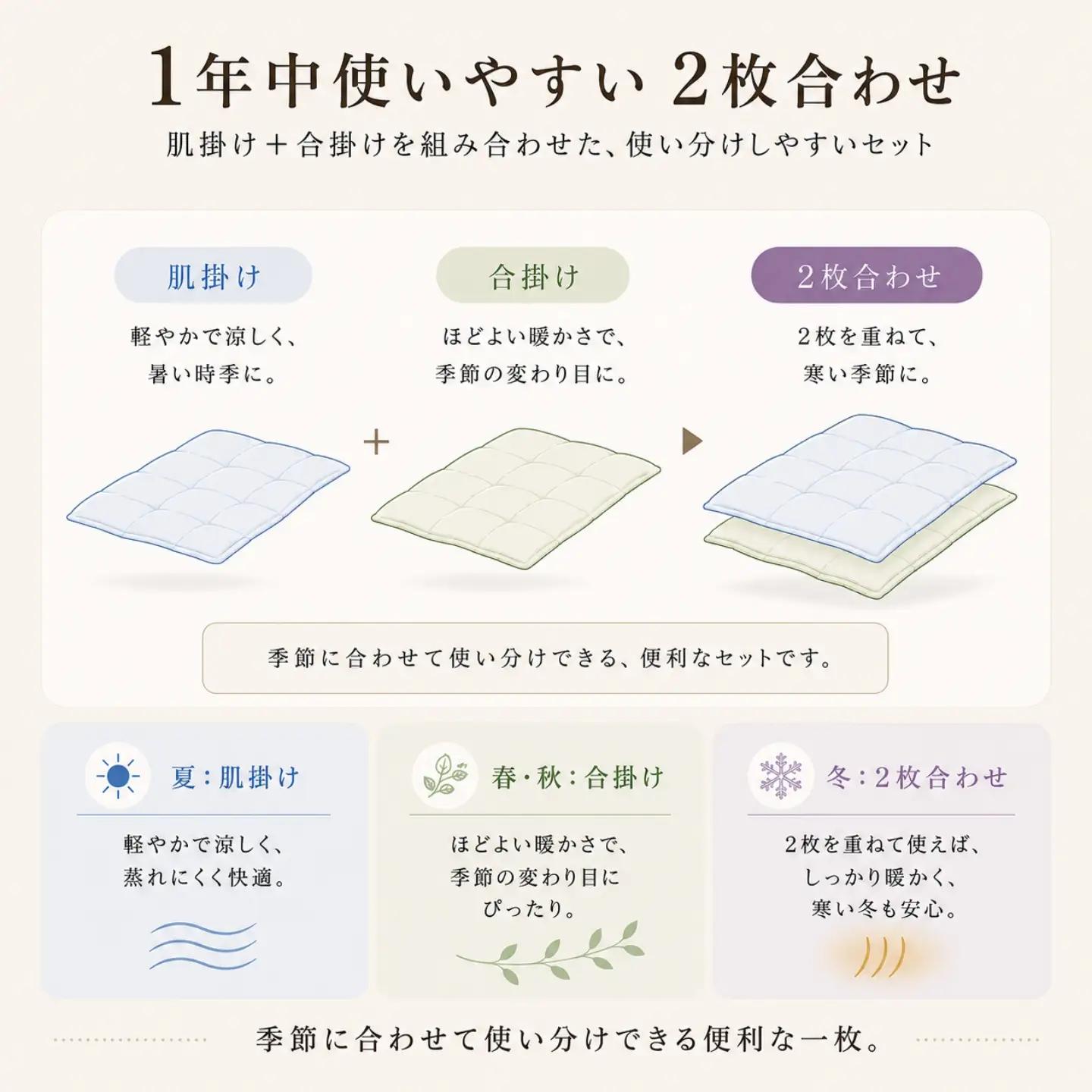 2枚合わせ羽毛ふとん（抗ウイルス・抗菌加工） シングル ホワイトダウン85％