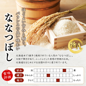 米 定期便 12ヵ月 ななつぼし 3kg 1袋 令和6年産 芦別RICE 農家直送 特A 精米 白米 お米 ご飯 バランス 甘み 最高級 冷めてもおいしい 粘り 北海道米 北海道 芦別市