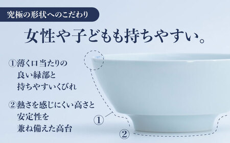 【有田焼】究極のラーメン鉢 レンゲセット 染付稲穂朱稲穂 ペア / 焼物 ラーメン鉢 丼ぶり / 株式会社まるぶん [41APCD059]