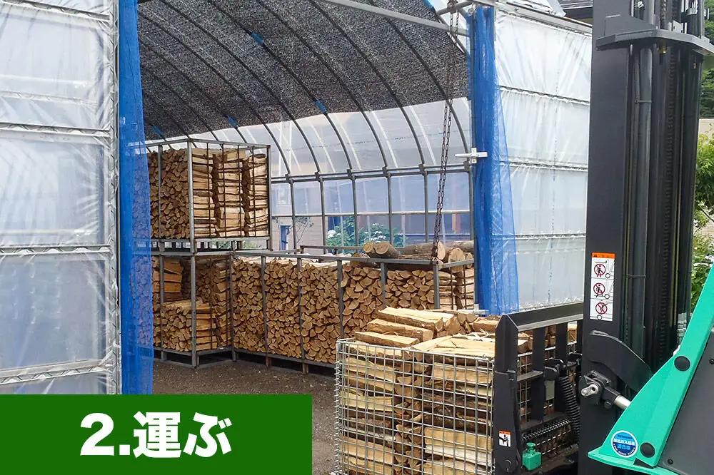 《定期便3ヶ月》広葉樹プレミアムミックス薪 約20kg×2箱（計約120kg）