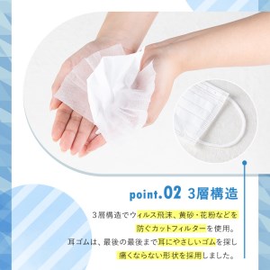 i685 医療用サージカルマスク(計180枚・30枚入り×6箱・スモールサイズ・不織布) マスク JIS規格取得 使い捨て ウイルス飛沫 かぜ 花粉 ハウスダスト PM2.5 消耗品 個包装 衛生的 