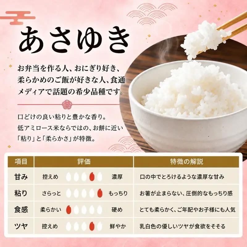 お米食べ比べセット まっしぐら あさゆき はれわたり お米食べ比べセット【約300g×3袋】【先行予約】
