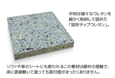 座布団 合皮レザー 5枚組 固形チップウレタン入り_アイボリー【G0476】