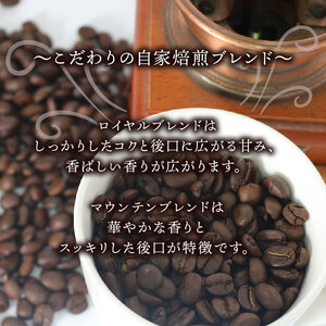 粉200g×4　サン珈琲自家焙煎直送　サン珈琲で人気の4種詰め合わせセット(R/M/今月/季節)