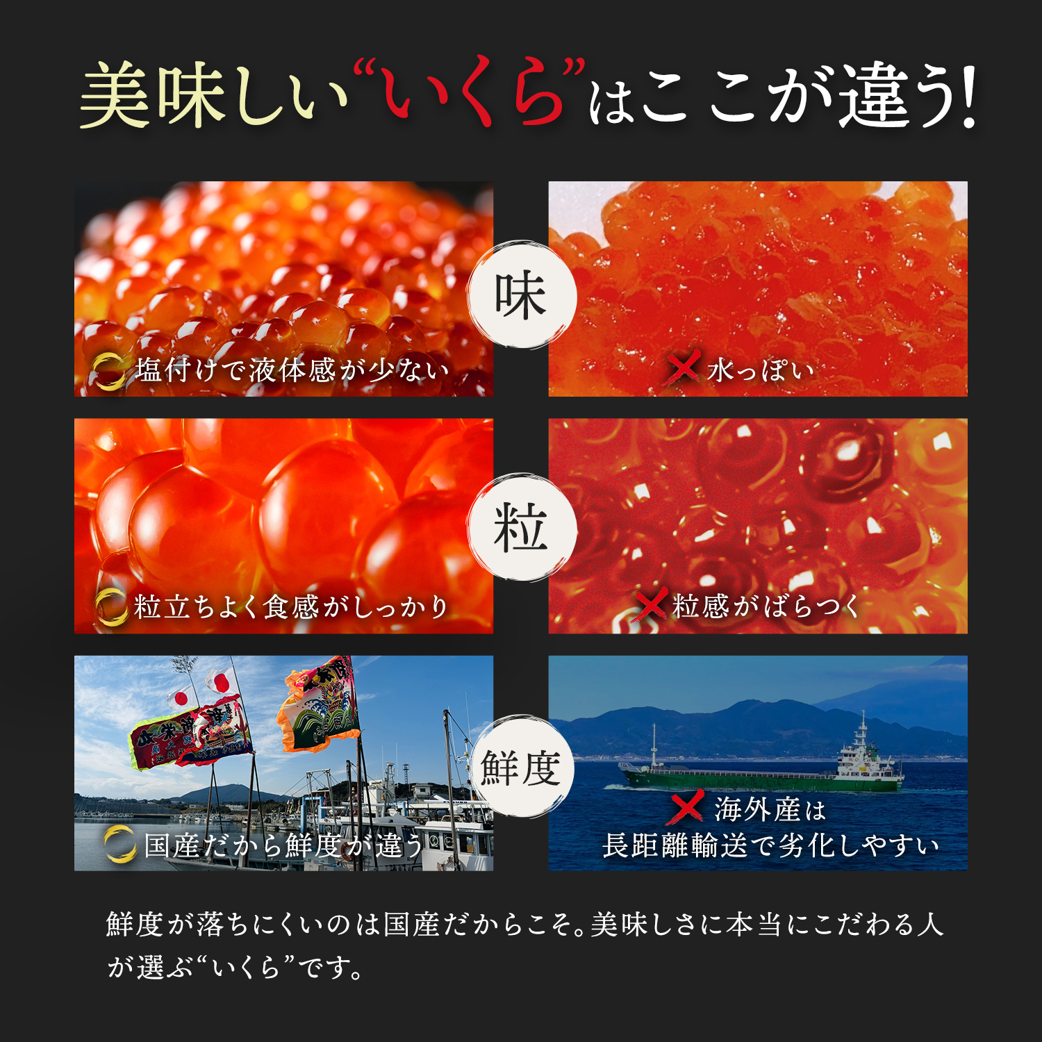 北海道産 いくら醤油漬け 500g & 銀だら味噌漬け 3切 ×2セット | 国産イクラ 天然 サーモン 鮭卵 小分け 北海道 釧路町 釧路超 特産品_イメージ4