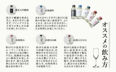 農口尚彦研究所 100ml × 5 Bottles Discovery Set 100ml × 5本 024016 日本酒 飲み比べ