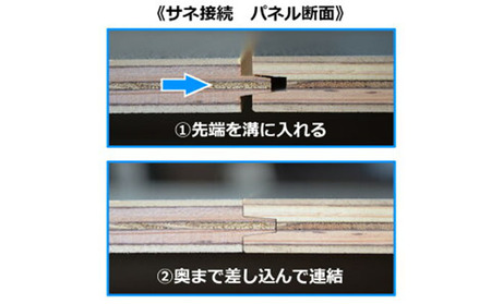 ホンダ N-VAN用カーゴキット S（2色） 車用品 ラック 棚 アウトドア  グレー色