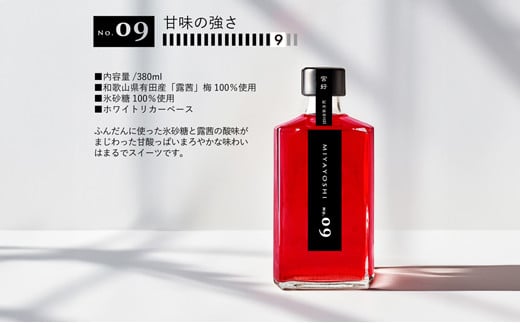 968.MIYAYOSHI No.09 LARGE BOTTLE（A968-1）