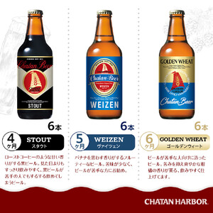 【6ヶ月定期便　全6回】　チャタンビール飲み比べ（1種6本×6回）