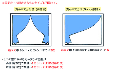 オーダーカーテン　ウィリアムモリス「いちご泥棒　赤」　サイズ：巾190㎝×丈240㎝ / オーダー カーテン 新生活 模様替え インテリア 1枚 レッド おしゃれ シンプル 重厚感【cbi917-be