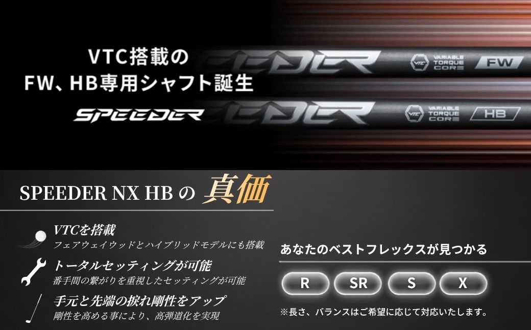 リシャフト　SPEEDER NX HB  フジクラ FUJIKURA ハイブリッド用シャフト 【65259-001-02】
