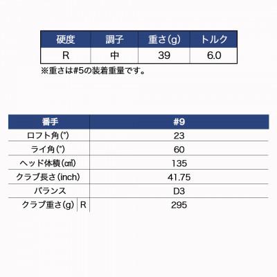ふるさと納税 都城市 ゼクシオ 13 フェアウェイウッド【R/#9】 ≪2023年モデル≫_ZB-C704-9R |  | 03