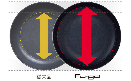 楓雅（フーガ）フライパン 26cm ガス火専用 調理器具 キッチン用品 キッチン アルミ マグネシウム合金 ふっ素樹脂塗膜加工 軽量 日本製 新潟