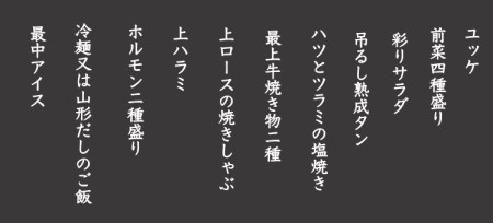 「焼肉ここねまる銀座」お食事券