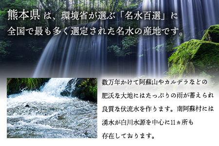 シリカビヨンドナチュラル300ml×20本入 ルーシッド株式会社 《90日以内に出荷予定(土日祝を除く)》 熊本県南阿蘇村 天然水---sms_rusidnatu_90d_26_13000_20i---