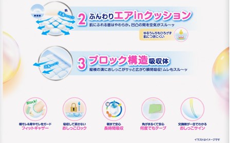 ［全3回定期便］ メリーズ テープ ずっと肌さらエアスルー おむつ テープタイプ　Mサイズ（56枚入り）×4パック