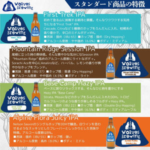 WolvesBrewing 丹波山クラフトビール 厳選IPA12本セット/ ビール クラフトビール 地ビール 瓶ビール お酒 BBQ 宅飲み 家飲み 晩酌 飲み比べ ギフト プレゼント 贈り物 父の日