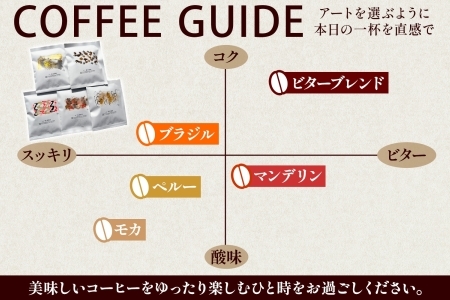 NHUMA and/障がい福祉施設の手仕事仲間とつくるART COFFEE ドリップコーヒー 6パック セットモカ ブラジル マンデリン ペルー ビター ブレンド コーヒー アート 焙煎 こだわり ギ