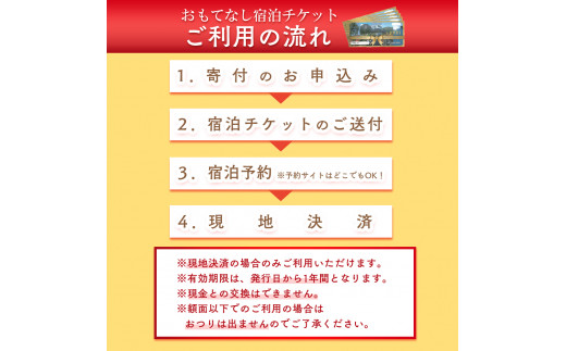 おもてなし宿泊券1冊&共通スキーリフト1日券（2027シーズン引換券）1枚セット