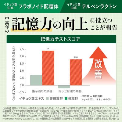 ふるさと納税 静岡市 イチョウ葉 サプリメント 認知ヘルプ 認知機能 記憶力向上 ホスファチジルセリン 1袋(約30日分) |  | 03