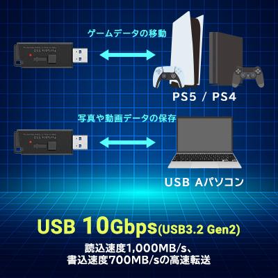 ふるさと納税 伊那市  ロジテック 高速外付けSSD 250GB LMD-SPBH025U3BK 021-04 |  | 01