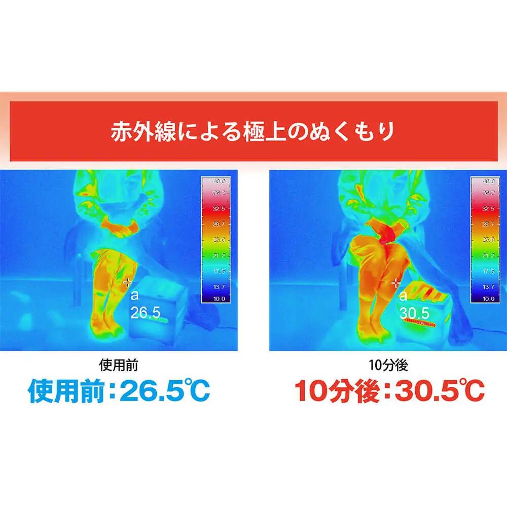 ヒーター 天然木 和み小暖 檜の香（ひのか）メトロ電気工業[AWCJ001] コルチェヒーター