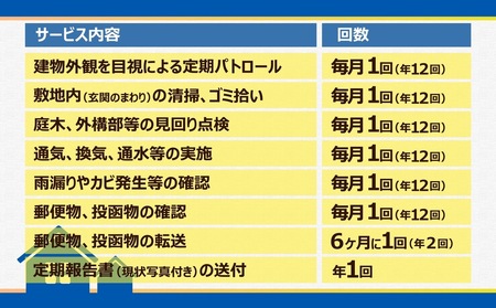 空き家見守りサービス・１年間（がっちりプラン）新潟県 出雲崎町 | 空き家 新潟県 出雲崎町