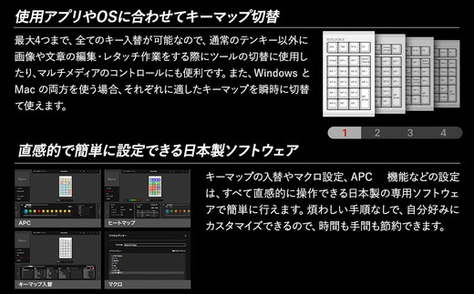 東プレ REALFORCE RT1 テンキーボード（型式：T1UX21）