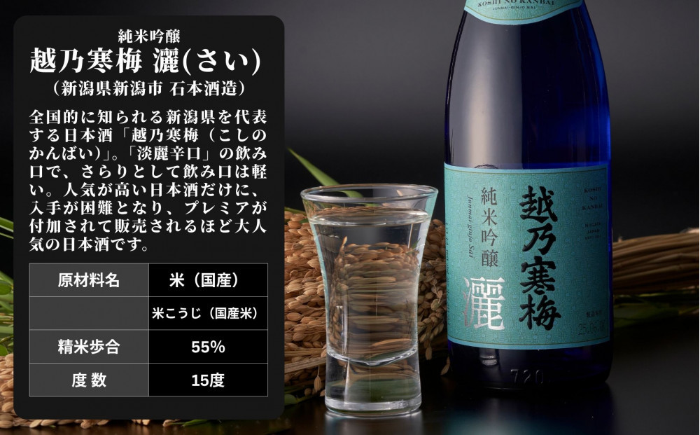 【新潟銘酒堪能セット（化粧箱無）】久保田 純米大吟醸・越乃寒梅 灑 (720ml)