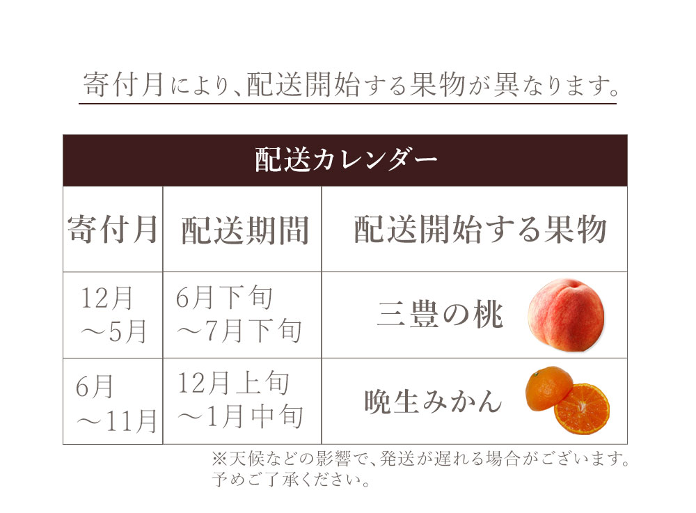 フルーツ定期便 2回 三豊市 三豊の桃 2kg 晩生みかん 7kg【配送不可地域：北海道・沖縄県・離島】_M160-0031