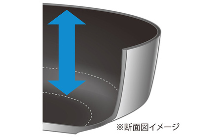 楓雅（フーガ）フライパン 26cm ガス火専用 調理器具 キッチン用品 キッチン アルミ マグネシウム合金 ふっ素樹脂塗膜加工 軽量 日本製 新潟