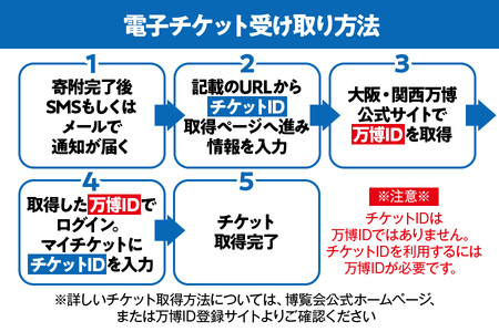 2025年日本国際博覧会入場チケット　一日券（小人）_OS999-0006