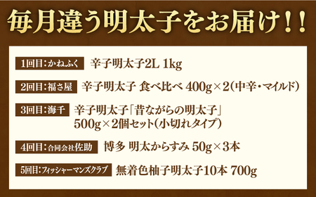 【全5回定期便】辛子明太子 贅沢食べ比べ セット 桂川町/桂川町ふるさと納税 [ADBV002]