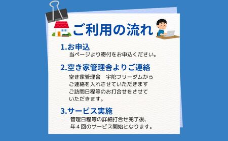 空き家管理サービス　屋内外　年４回 / 空き家管理舎 宇陀フリーダム ふるさと納税 実家管理 清掃 片付け 奈良県 宇陀市