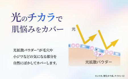 ライスフォース ブライトニングパウダーヴェール（仕上げ用フェイスパウダー）化粧品 コスメ