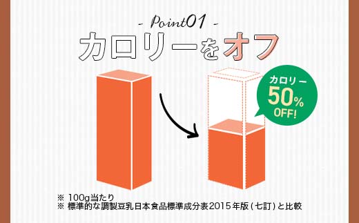 【1月発送】豆乳飲料 バナナ カロリー50％オフ 1,000ml×24本 飲料 豆乳 料理 お菓子作り F6T-704