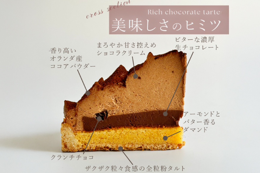 タルト チョコ リッチ チョコ タルト 1ホール 14cm [心優-Cotoyu Sweets- 長崎県 平戸市 hr42bgy420004] チョコレート 濃厚 ずっしり 生チョコ スイーツ ケーキ