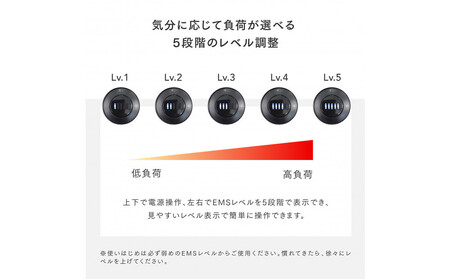 【福岡市】MYTREX ELEXA HAND【EMS ハンドトレーナー 器具 トレーニング 手 握力 筋トレ 筋肉 美容家電 健康家電 日用品 マイトレックス 福岡県 福岡市 人気 おすすめ 送料無料