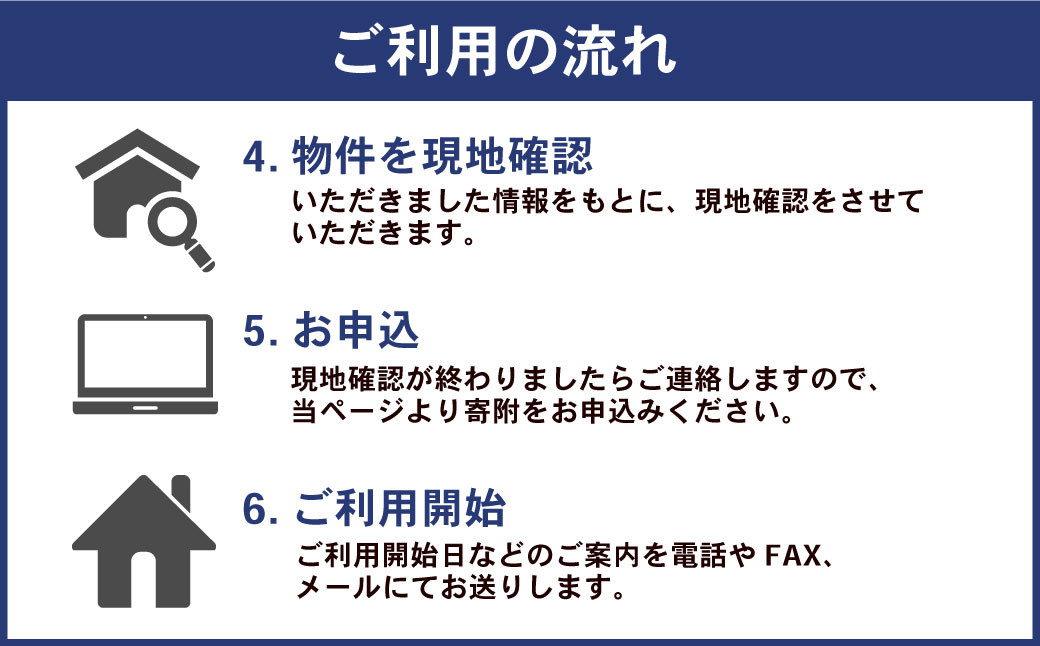 住まいの屋外・屋内の状況調査サービス 1回 ※遠賀町内の木造一戸建て空き家対象※