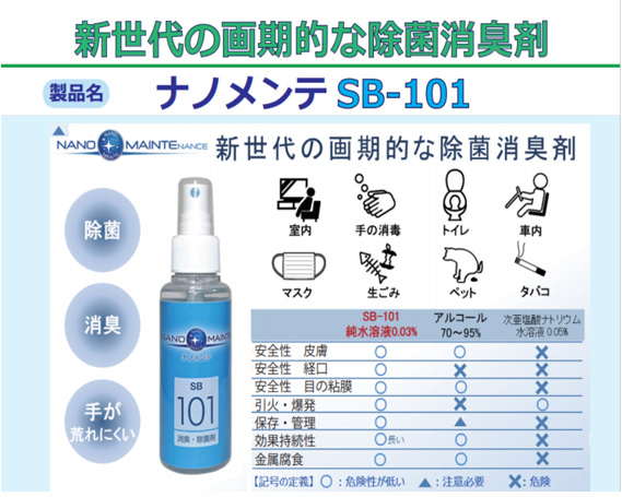 No.236 【20L】除菌消臭剤+空ボトル2本