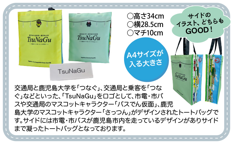『鹿児島市交通局』×『鹿児島大学』コラボトートバッグ～運賃箱・運賃表・TsuNaGu3種セット～　K074-002