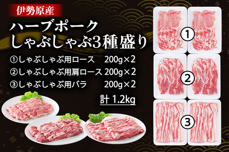 絶品ハーブポーク 豚肉 しゃぶしゃぶ 三種盛 (ロース 肩ロース バラ) 1.2kg [0732]
