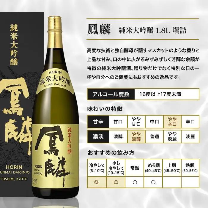 【月桂冠】超特撰 鳳麟 純米大吟醸（1.8L）｜京都 日本酒 人気セット おすすめ