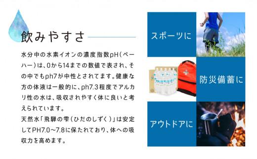 天然水 飛騨の雫 500ml×24本（1ケース）| 天然水 ミネラルウォーター 水 飲料水  防災 備蓄  水 ペットボトル 500ml  国産 長期保存  送料無料 飛騨高山 白啓酒店 JS012