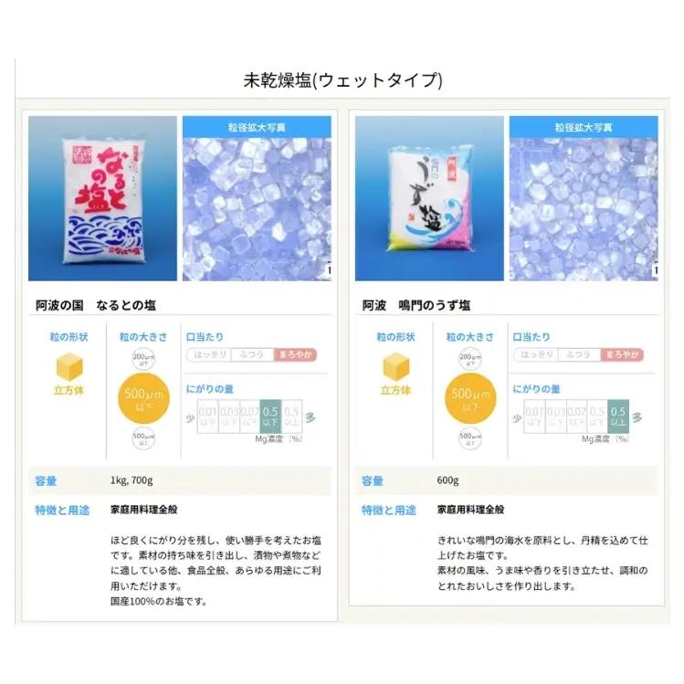 阿波の国なるとの塩　5袋セット