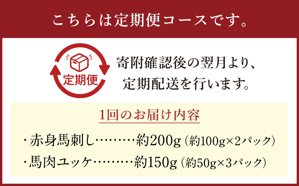 【6ヶ月定期便】赤身馬刺し・馬さくらユッケセット 約200g＋約150g 