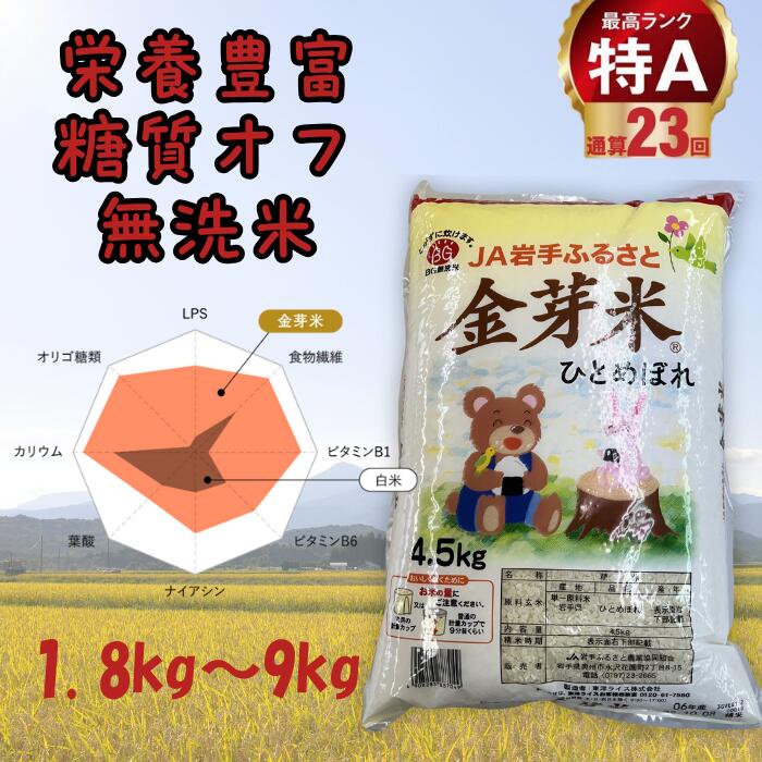 【ふるさと納税】（岩手ふるさと米）金芽米 無洗米 ひとめぼれ 1.8kg〜9kg 選べる ( 発送時期 / 単品 / 定期便 ) 小分け 袋 便利 岩手ふるさと米 お米 いわて 東北 コメ ブランド米 白飯 ごはん 炊飯 ランキング 国産 レトルト カレー 岩手県 送料無料 精米　白米