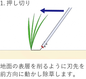ふるさと納税限定！太枝切鋏と雑草スクレーパーの秀逸道具セット