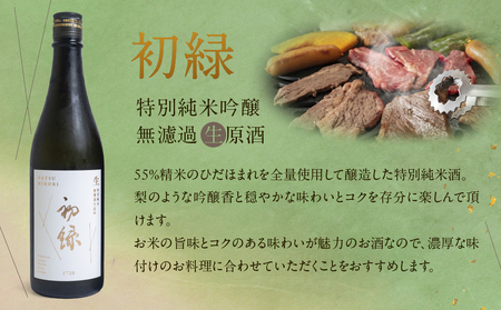 【遅れてごめんね 父の日（2025年6月17日～22日お届け）】奥飛騨酒造！初緑 無濾過生原酒セット　純米吟醸無濾過生原酒（720ml）特別純米無濾過生原酒（720ml）お酒 日本酒 下呂温泉 父の日