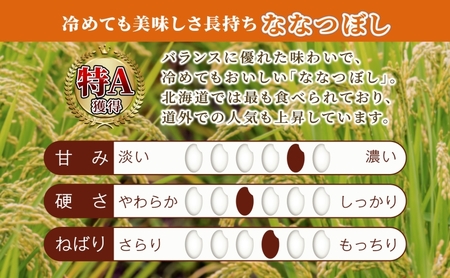 米 10kg (ゆめぴりか ななつぼし 各 5kg ）